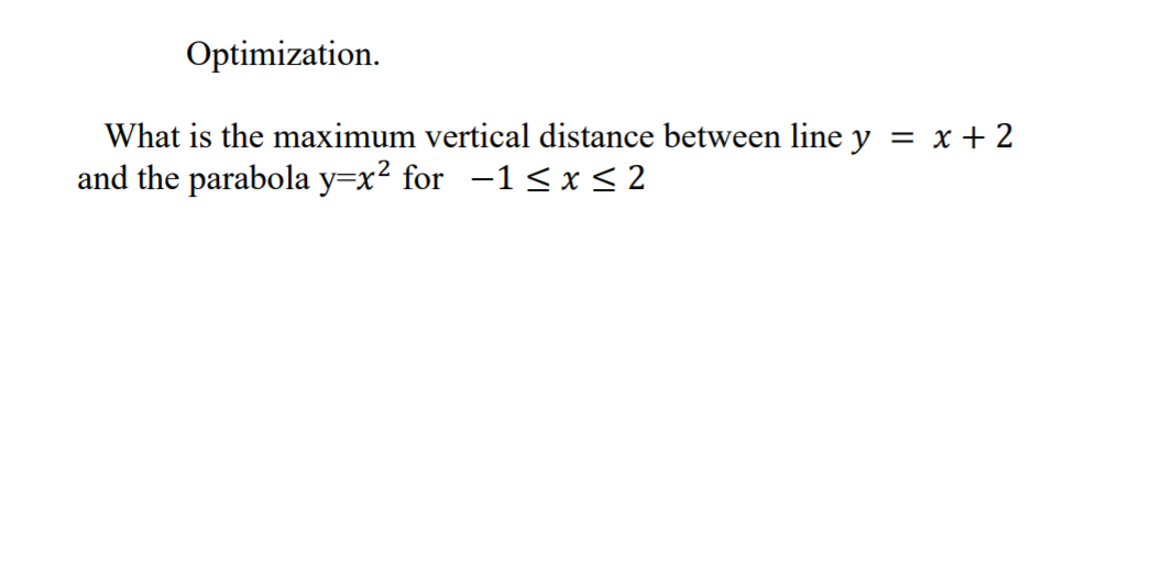 Solved Optimization. What is the maximum vertical distance | Chegg.com