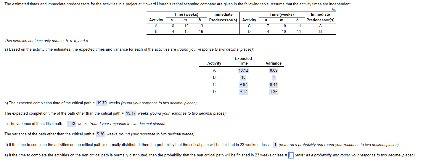 Solved The Estimated Times And Immediate Predecessors For | Chegg.com