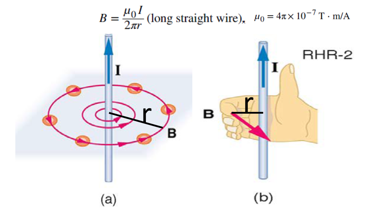 Solved I NEED A SECOND PART, B, C AND F RHR 1 and RHR 2 - | Chegg.com