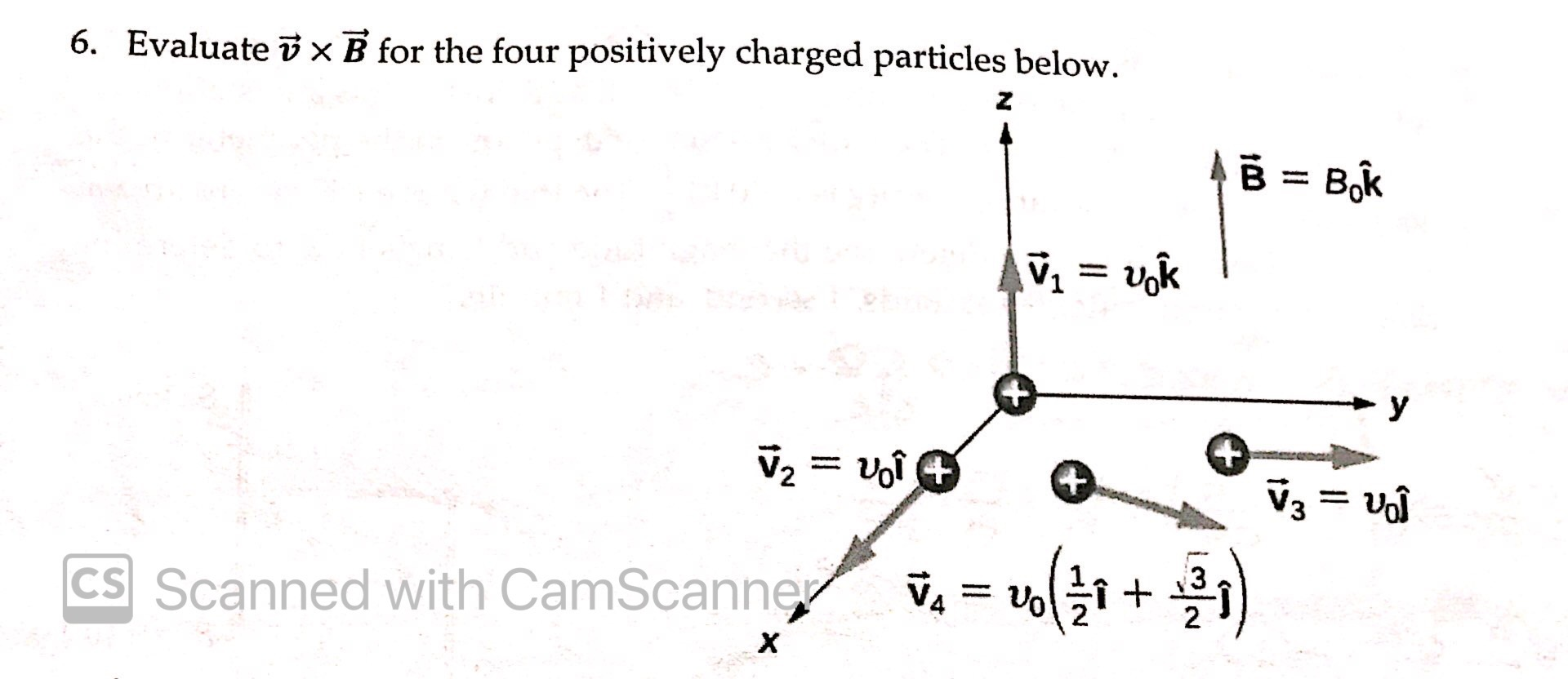 Solved Evaluate V(vector) * B(vector) For The Four | Chegg.com