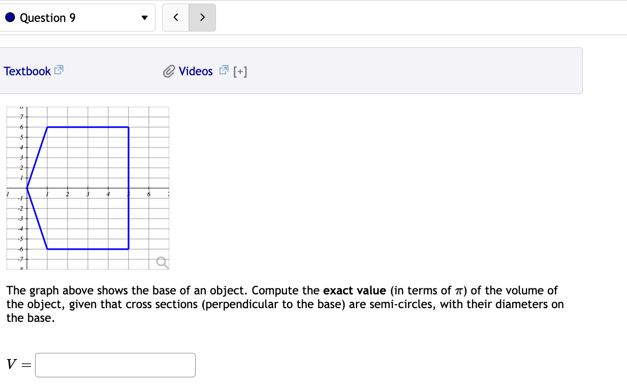 The Object Math Graph TextbookThe graph above shows the base of an object. | Chegg.com