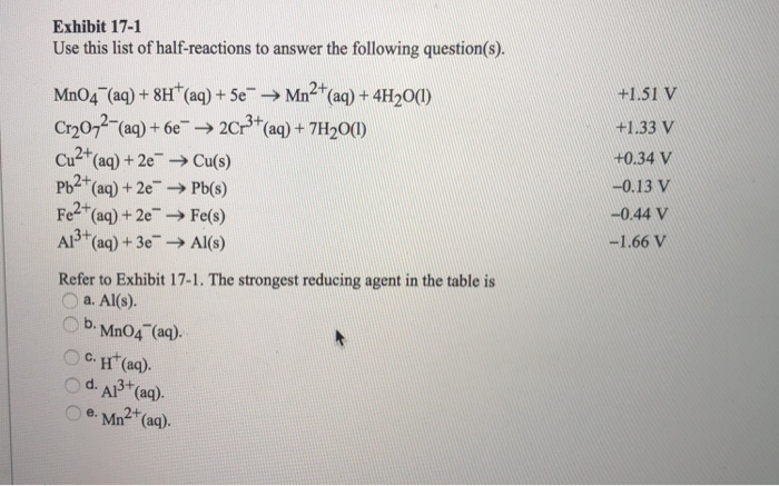 Solved Exhibit 17-1 Use This List Of Half-reactions To | Chegg.com