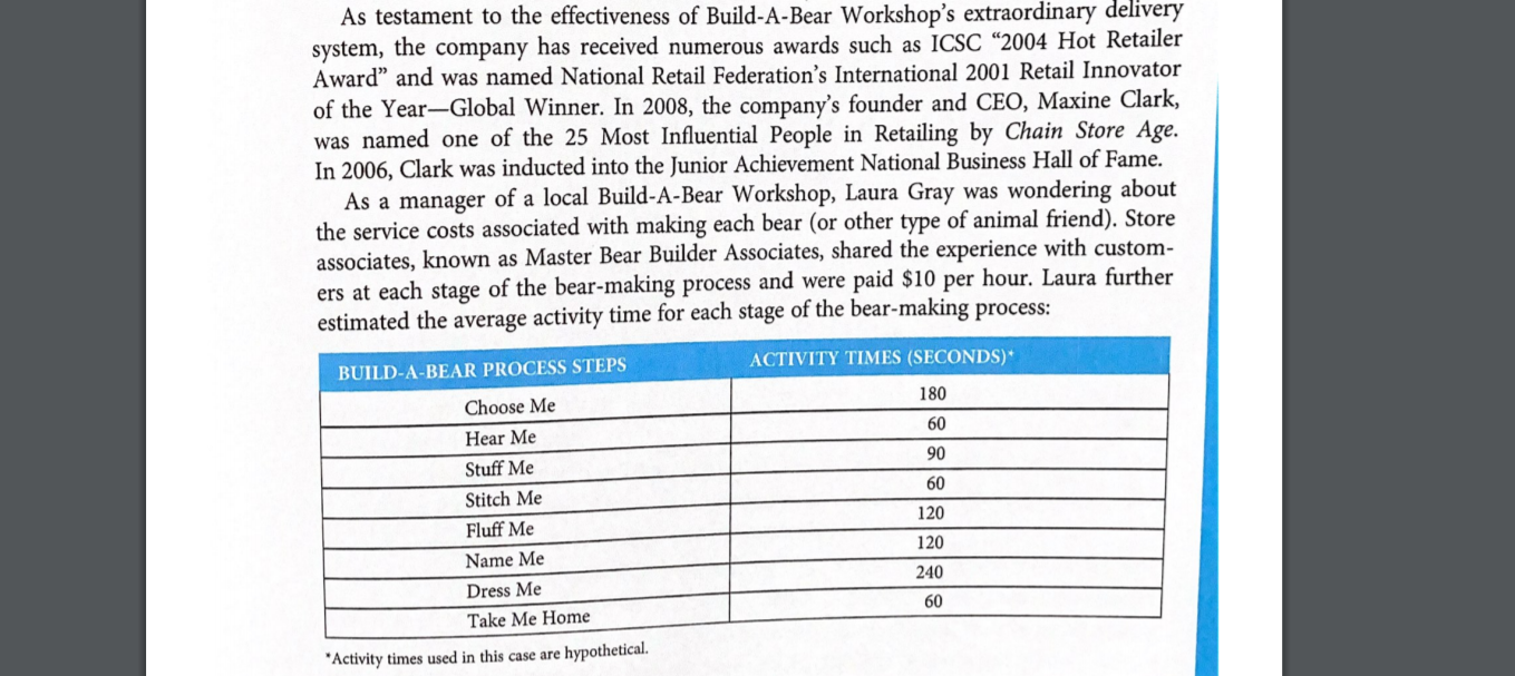 build a bear case study answers