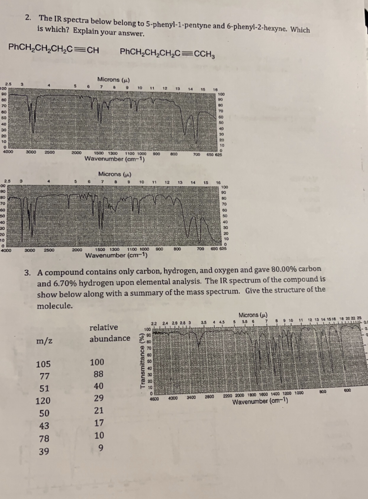 Solved 2. The IR spectra below belong to 5-phenyl-1-pentyne | Chegg.com