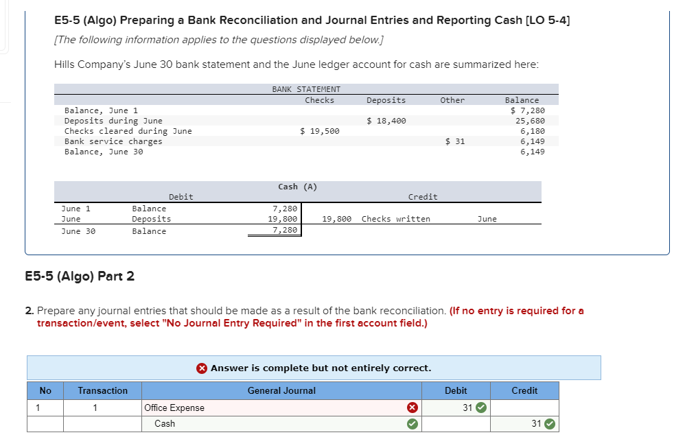 Solved E5-5 (Algo) Preparing a Bank Reconciliation and | Chegg.com