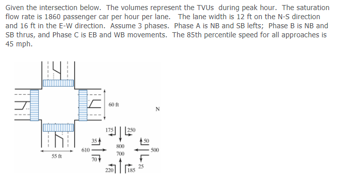 Solved Given the intersection below. The volumes represent | Chegg.com