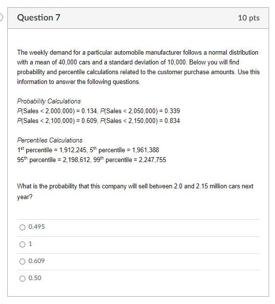 Solved Question 7 10 Pts The Weekly Demand For A Particular | Chegg.com