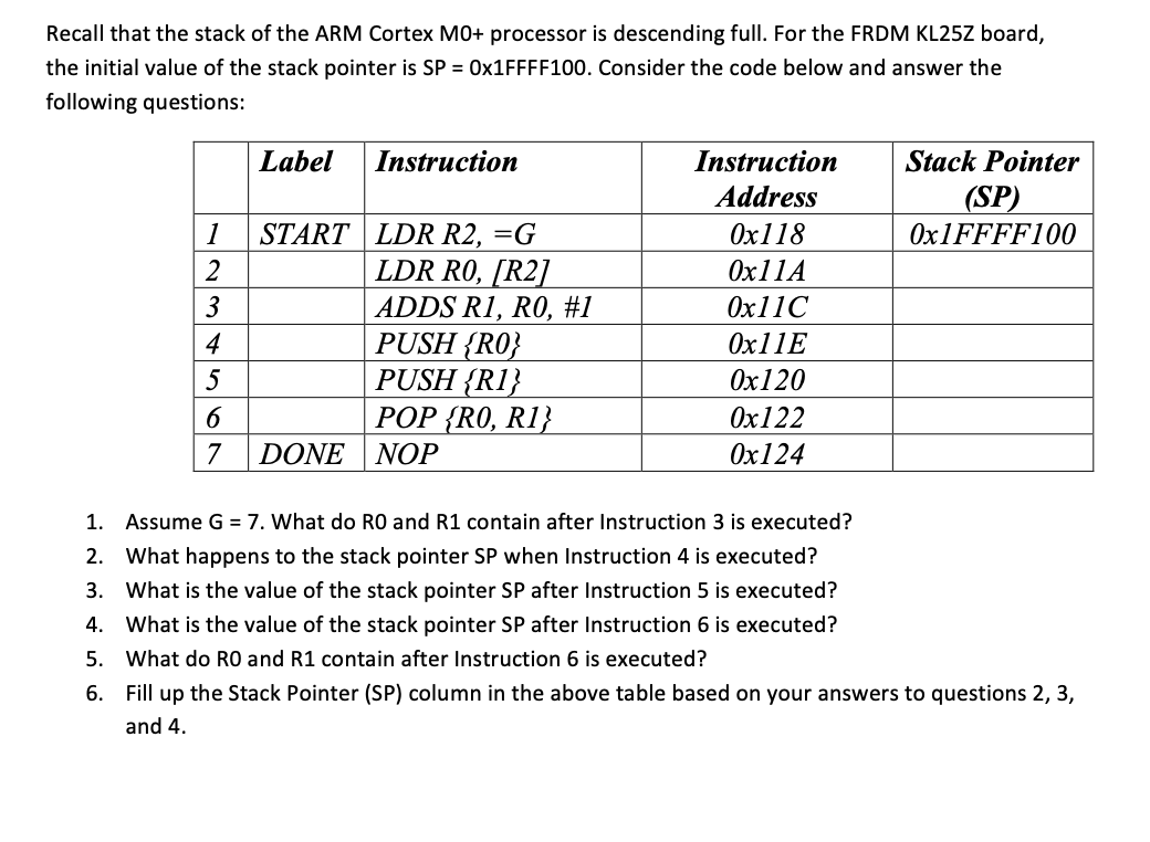 Recall that the stack of the ARM Cortex M0+ processor | Chegg.com