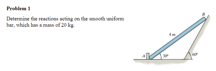 Solved B Problem 1 Determine The Reactions Acting On The | Chegg.com