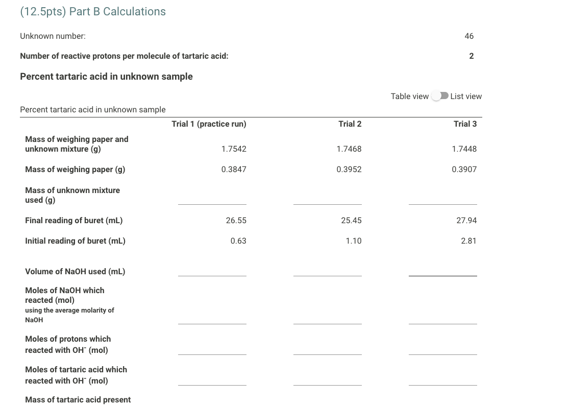 Part A Data: Standardization of a Sodium Hydroxide | Chegg.com