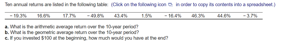 Solved Ten annual returns are listed in the following table: | Chegg.com