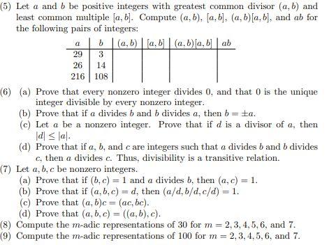 Solved 3 14 (5) Let a and b be positive integers with | Chegg.com