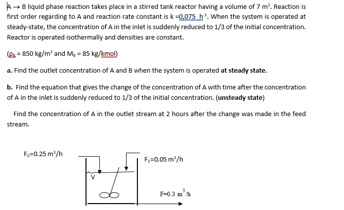 Solved A+B Liquid Phase Reaction Takes Place In A Stirred | Chegg.com