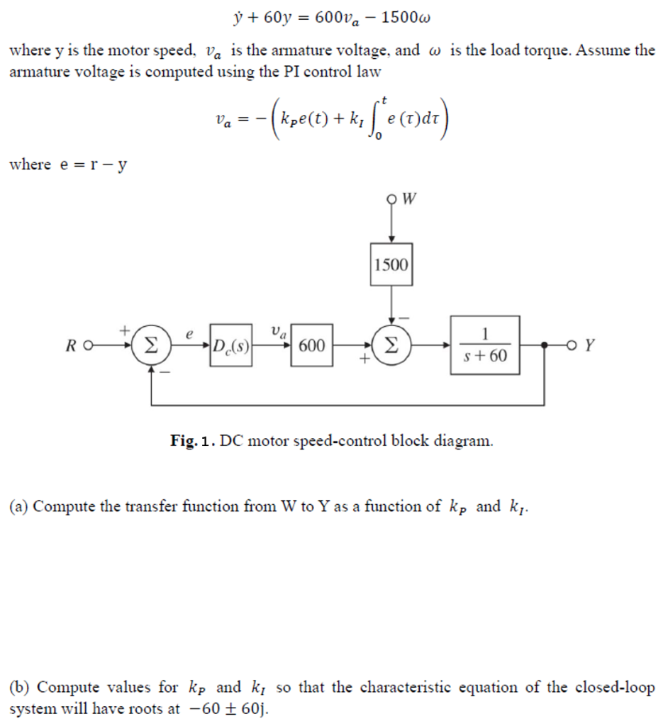 The DCmotor speed control shown in Fig.1 is
