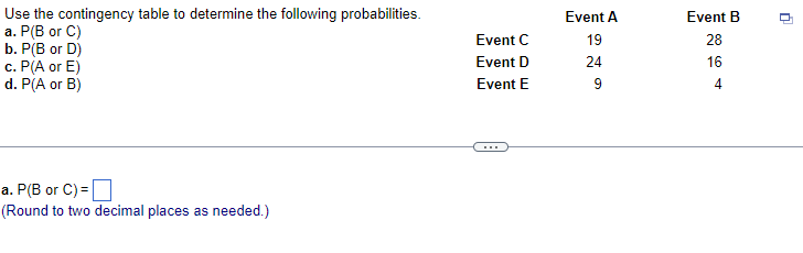 Solved Use The Contingency Table To Determine The Following | Chegg.com