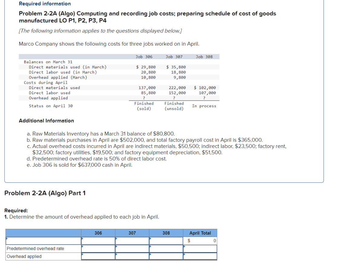 Solved Required informationProblem 2-2A (Algo) ﻿Computing | Chegg.com
