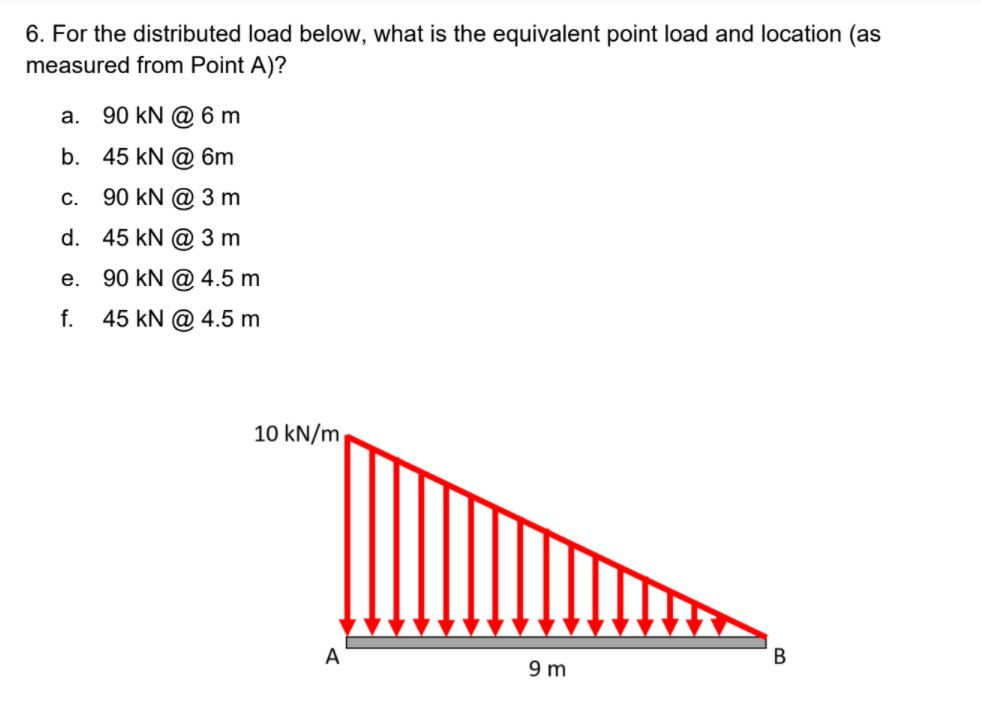 Solved 6. For the distributed load below, what is the | Chegg.com