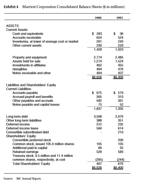 394-045 Marriott Corporation (A) Exhibit 2 Marriott | Chegg.com