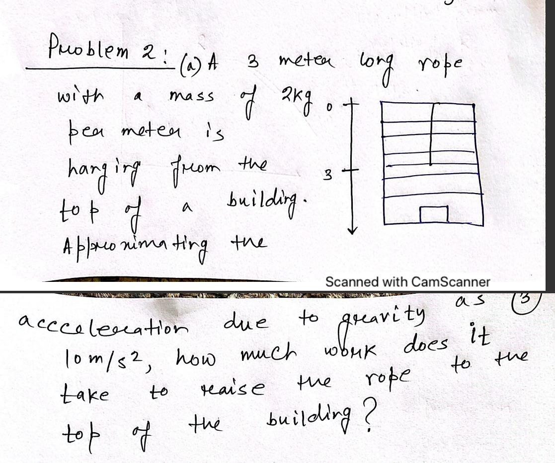 Solved Problem 2: (a) A 3 meter long rope with a mass of 2 | Chegg.com