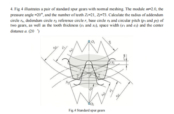 4. Fig 4 illustrates a pair of standard spur gears with normal meshing. The module \( m=2.0 \), the pressure angle \( =20^{\c