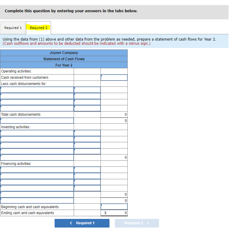 Solved Joyner Company's income statement for Year 2 follows: | Chegg.com