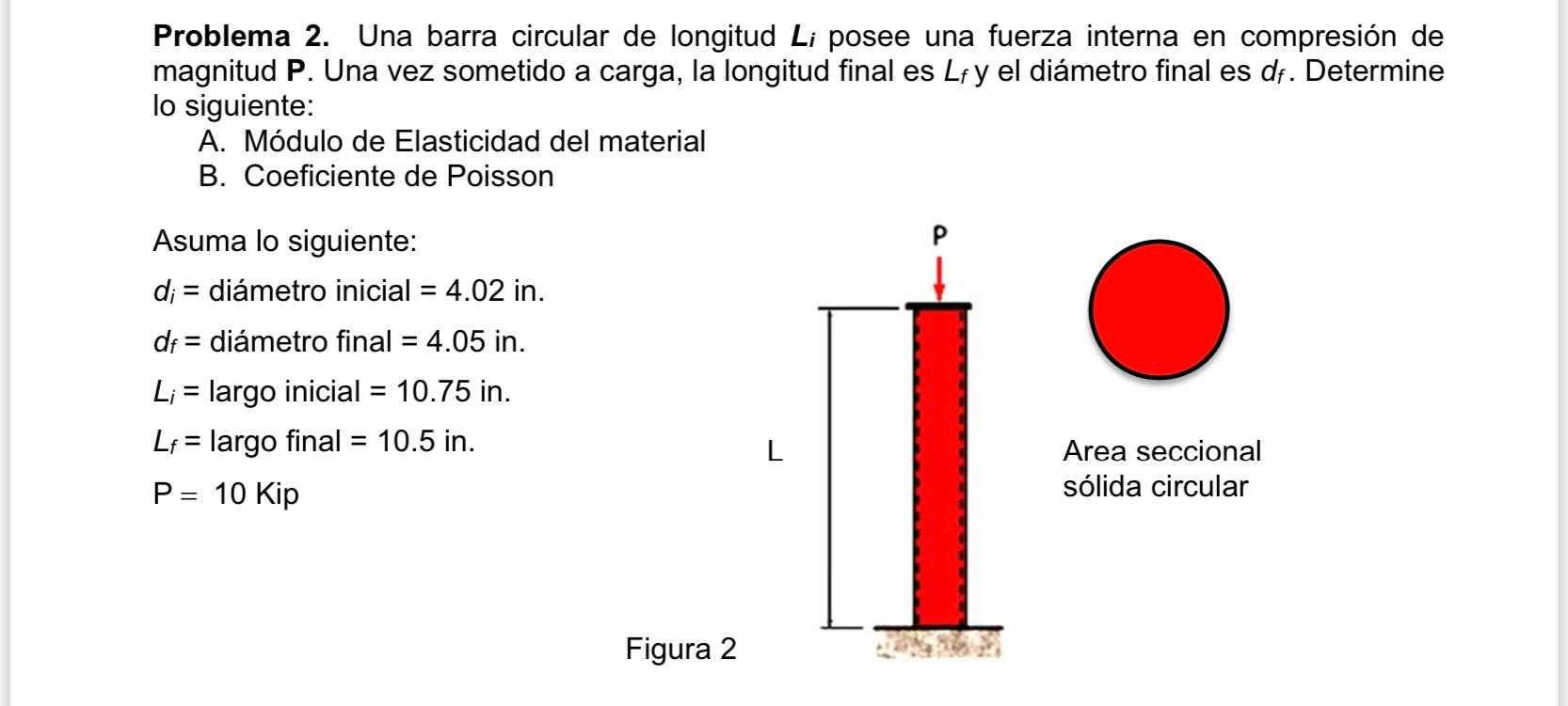 Problema 2. Una barra circular de longitud Li posee una fuerza interna en compresión de magnitud P. Una vez sometido a carga,