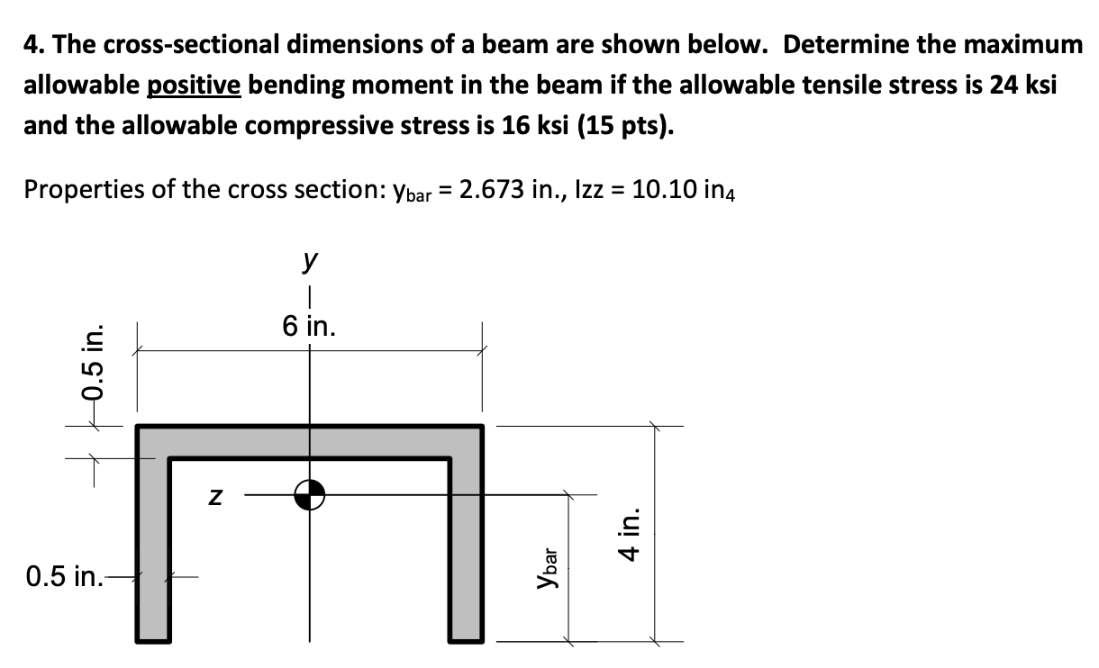 Solved 4. The crosssectional dimensions of a beam are shown