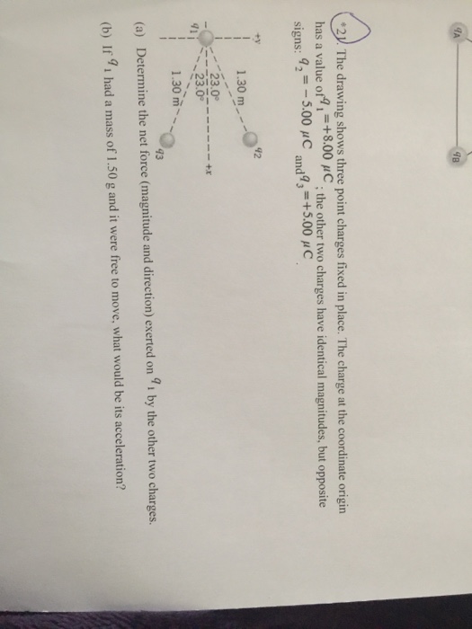 Solved The drawing shows three point charges fixed in place.