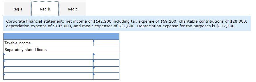 Solved Determine the amount of taxable income and separately | Chegg.com