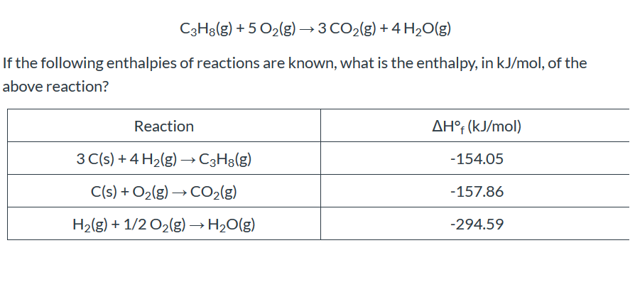 Solved C3H2(g) + 5 O2(g) + 3 CO2(g) + 4H2O(g) If the | Chegg.com