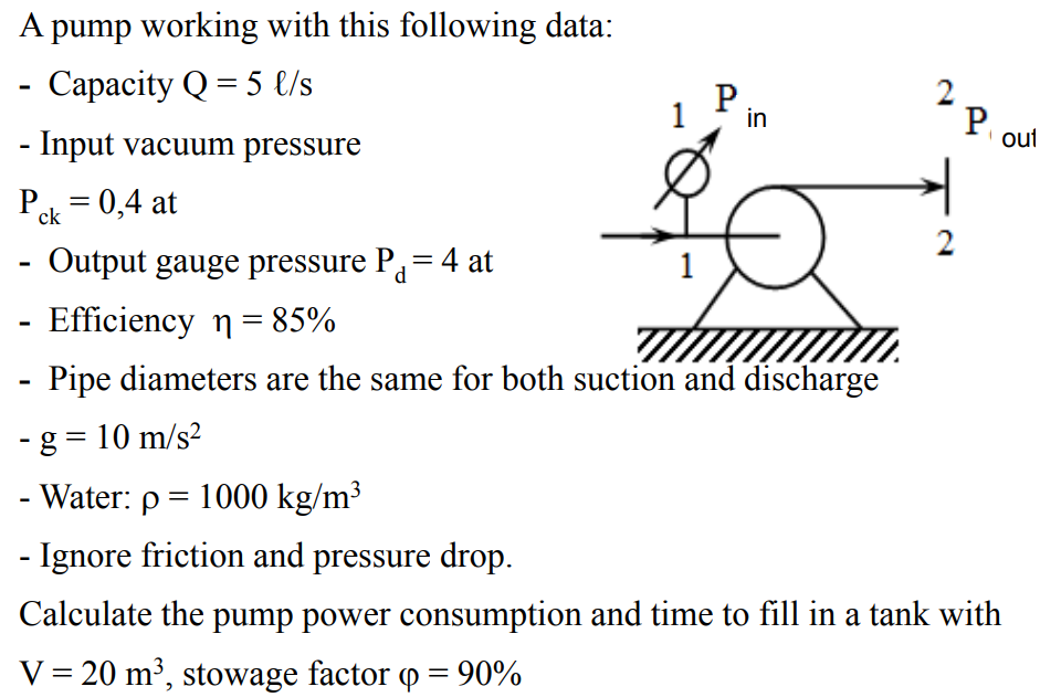 Solved 1 in P out A pump working with this following data