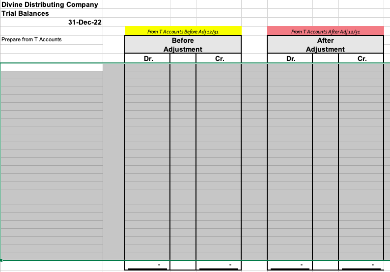 General Journal Date Account Titles Debit Credit | Chegg.com