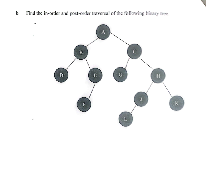 Solved 1. A. What Is Data Structure? B. Define Preemptive | Chegg.com