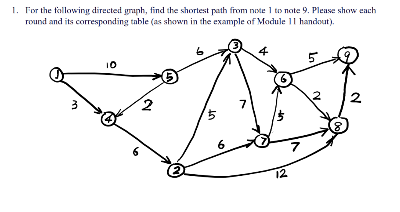 20-in-fraction