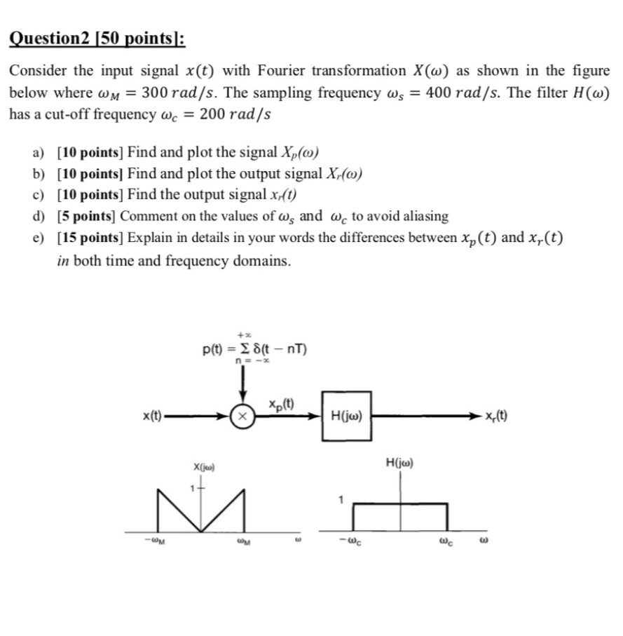 Solved Question 1 50 Points Consider The Input Signal Chegg Com