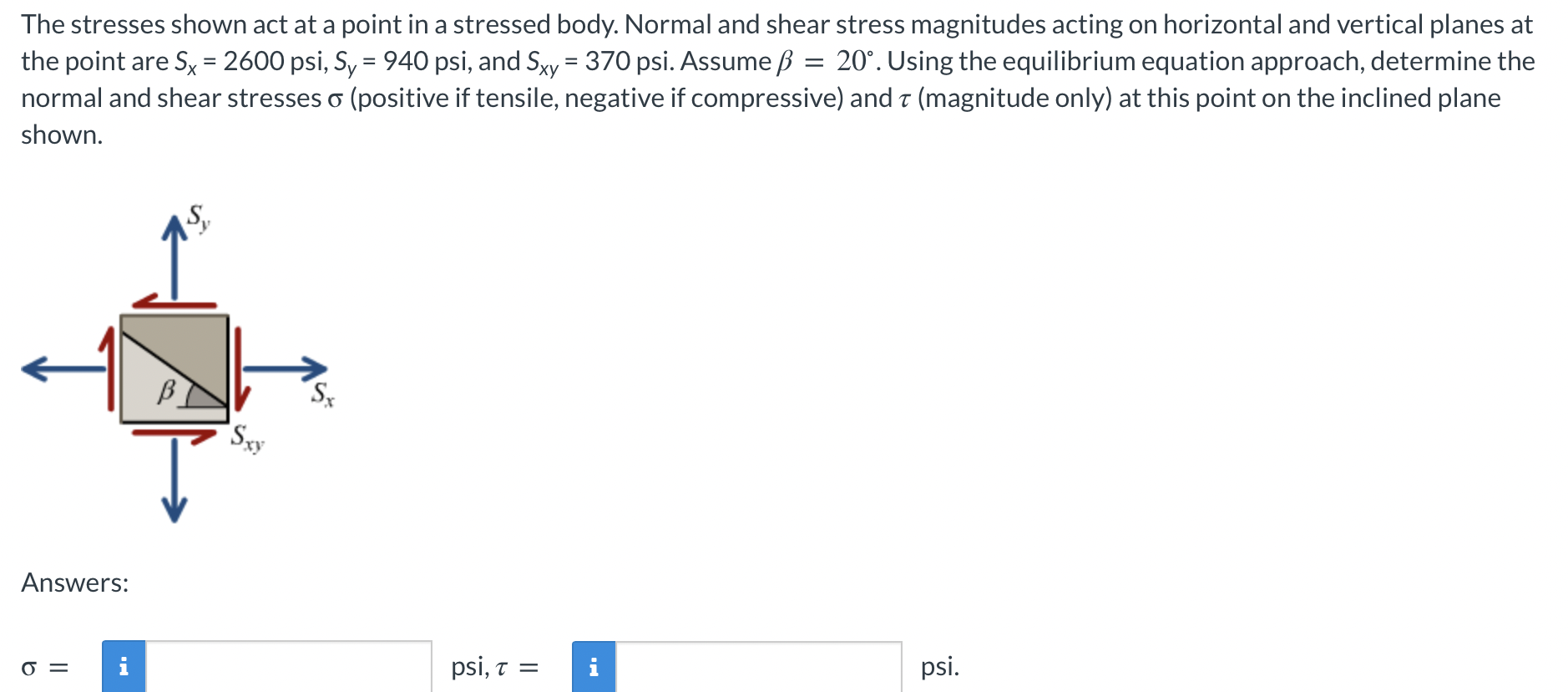 Solved = = = The stresses shown act at a point in a stressed | Chegg.com