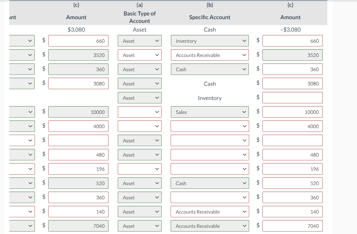 Solved Listed below are selected examples of transactions | Chegg.com