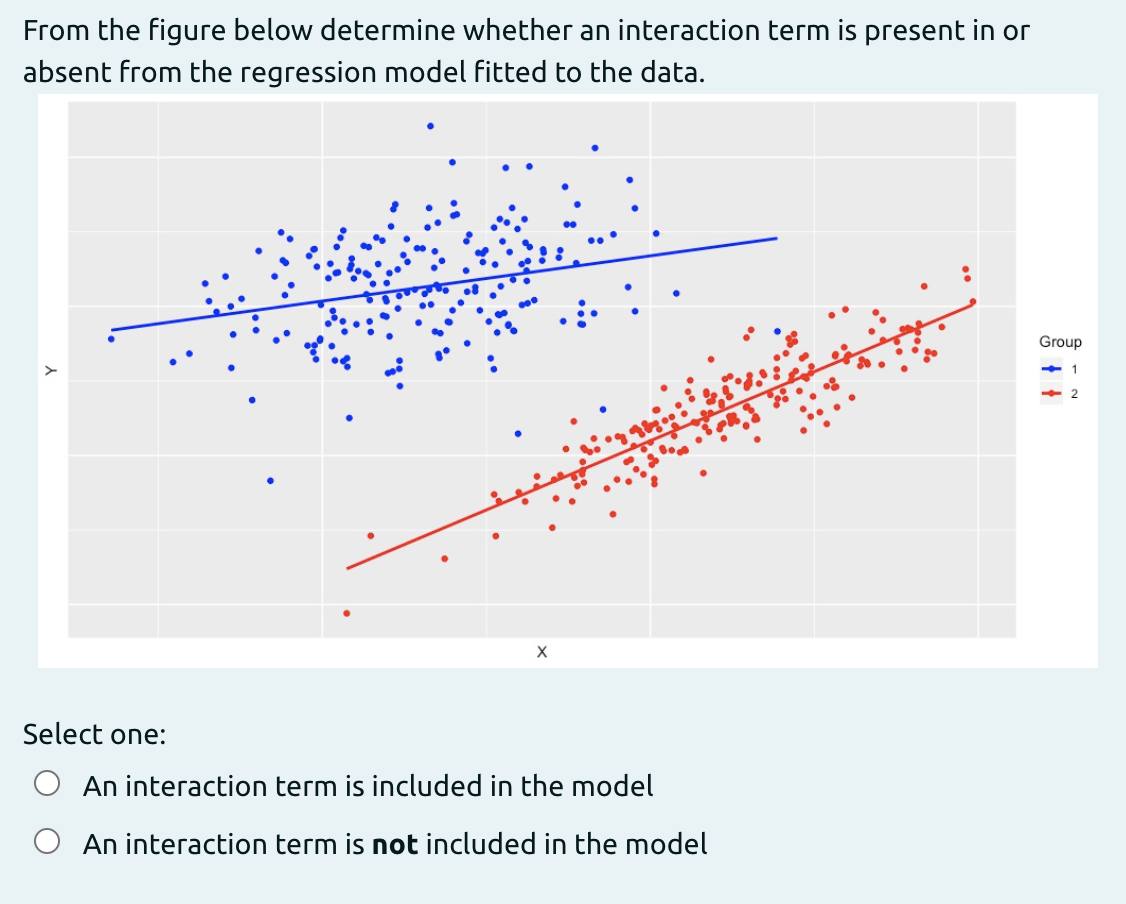 Solved From the figure below determine whether an | Chegg.com