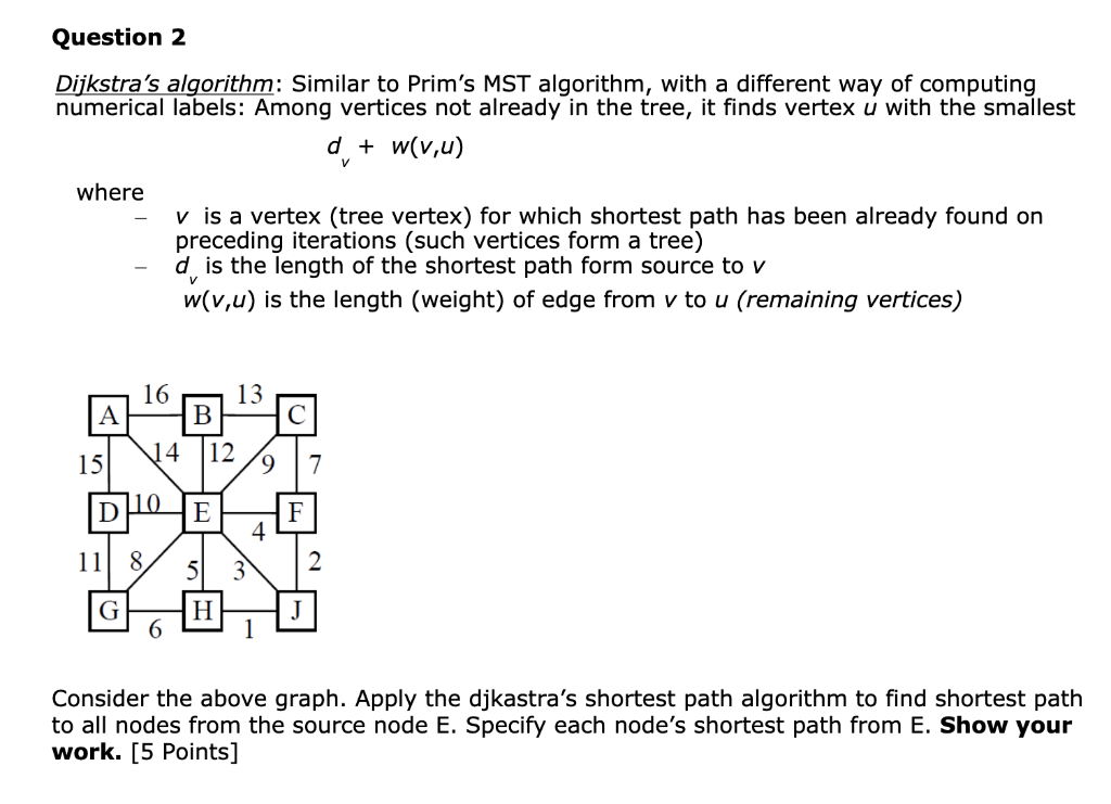 Solved Question 2 Dijkstra's algorithm: Similar to Prim's | Chegg.com
