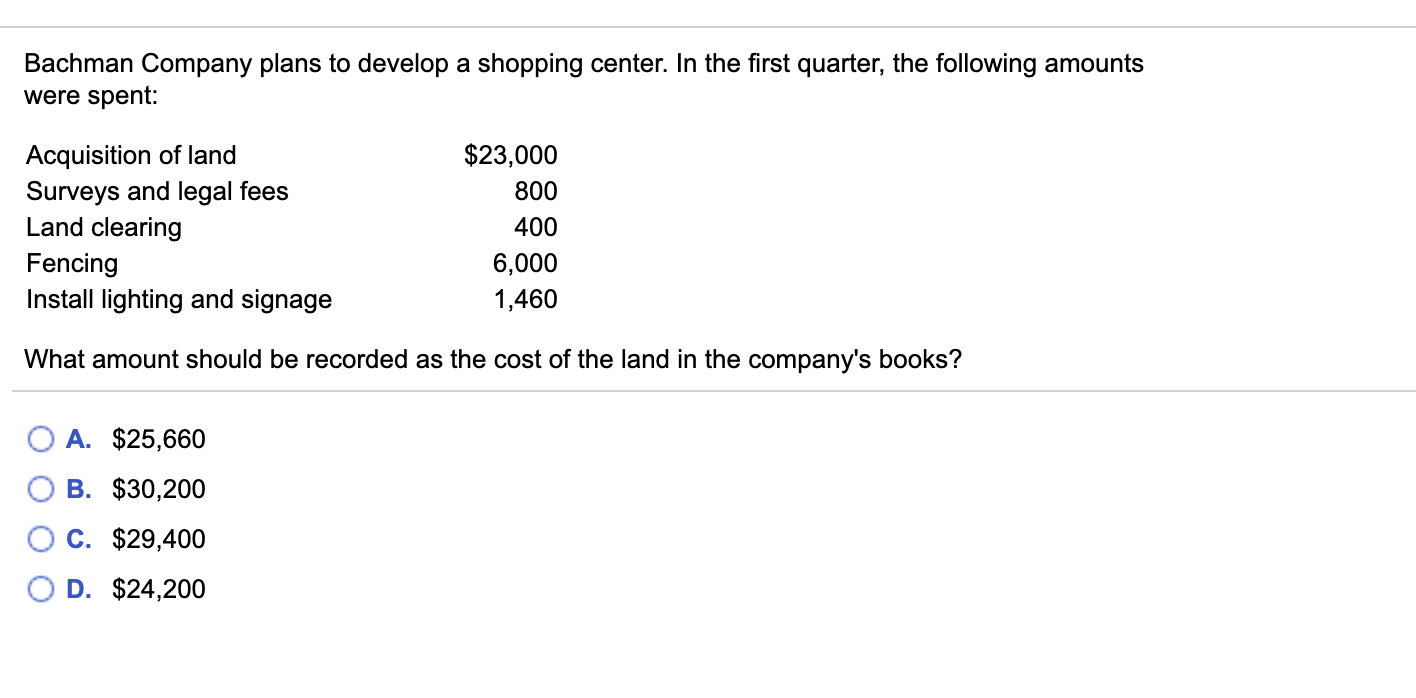 assignment of debt with underlying security