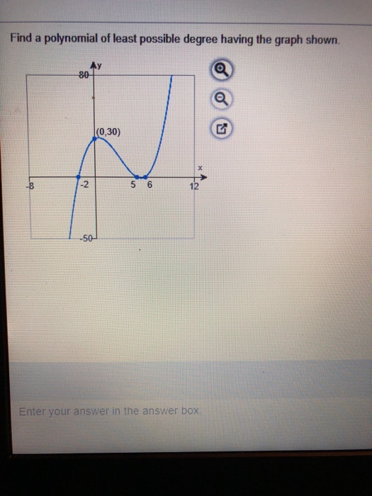 Solved Find a polynomial of least possible degree having the | Chegg.com