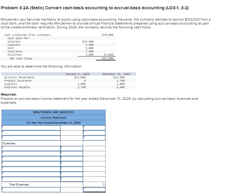 Solved The Following Account Balances Appear In The 2024 Chegg Com   PhpV1ncpW