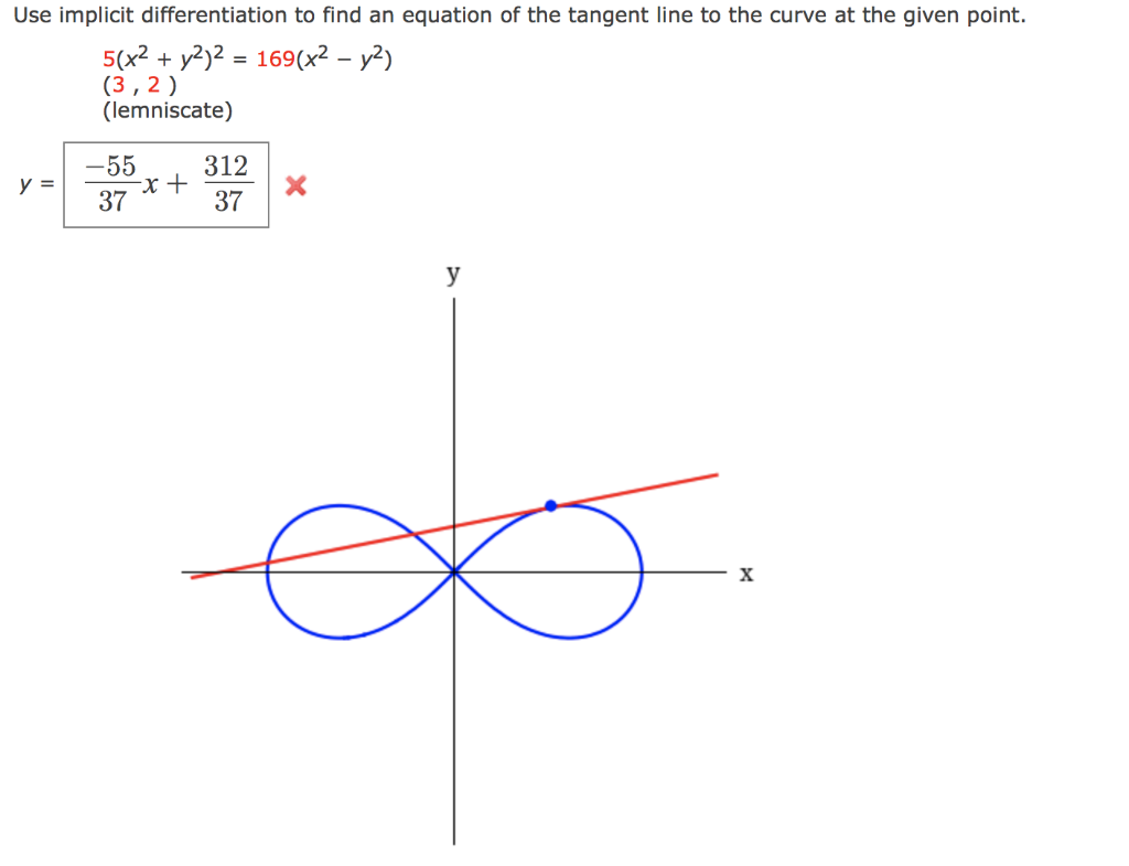 Solved Use Implicit Differentiation To Find An Equation Of Chegg Com