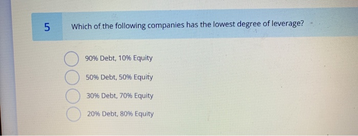 Solved Which Of The Following Companies Has The Lowest | Chegg.com