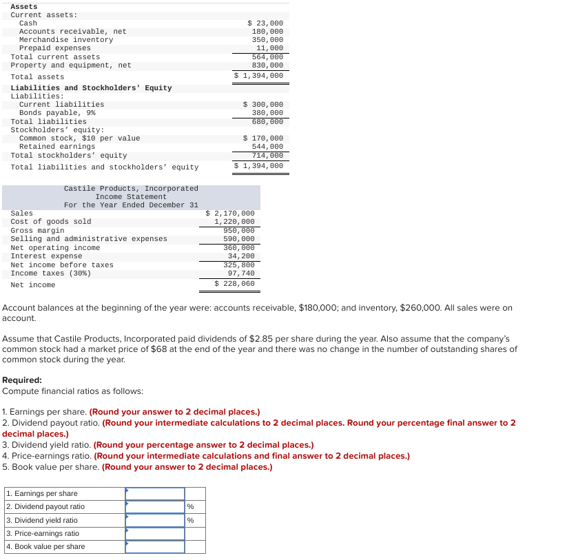 Solved Account Balances At The Beginning Of The Year Were: 