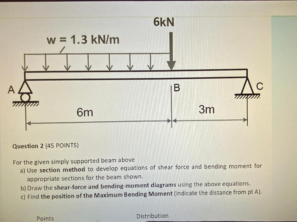 Solved 6kN w = 1.3 kN/m A А. B с 6m 3m Question 2 (45 | Chegg.com