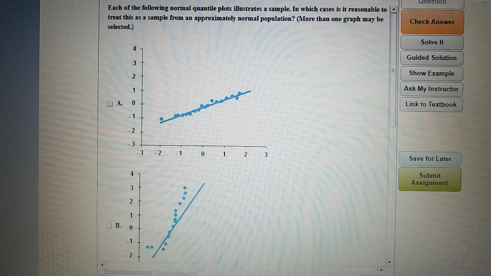 Solved Each of the following normal quantile plots | Chegg.com