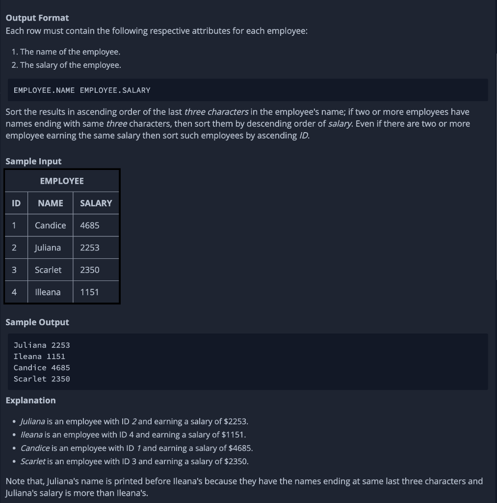 Solved Output Format Each row must contain the following Chegg