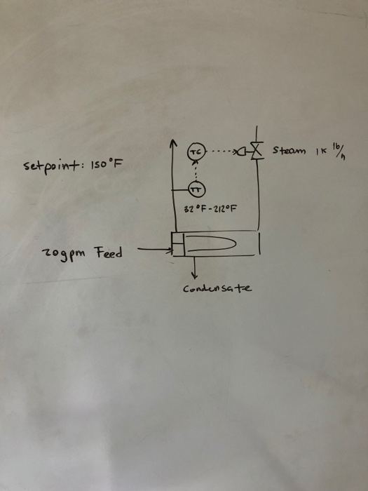 Design a feedback control system and simulate it Circuit Diagram