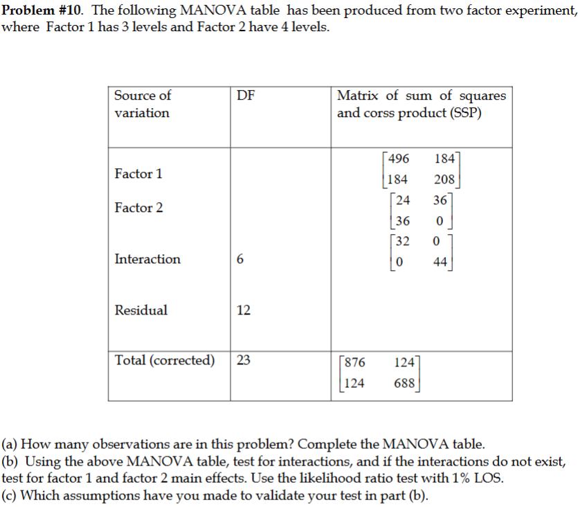 Problem #10. The following MANOVA table has been | Chegg.com